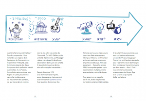 <center>Pourquoi la conquête spatiale ?<br>(¿Por qué la conquista espacial?)<center> - Imagen 5